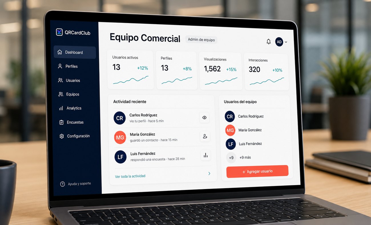 Panel de administración de equipo comercial de QRCardClub, mostrando usuarios activos, perfiles y actividad reciente
